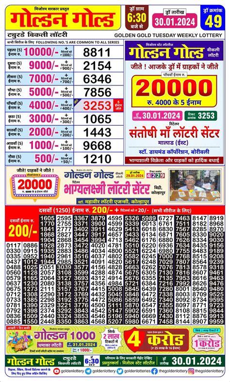 golden gold lottery result today 6.30 pm